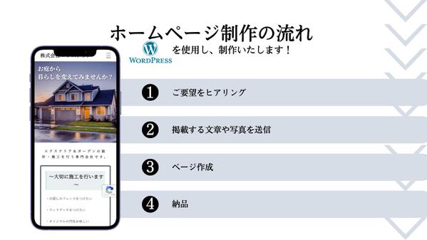 WordPressで企業サイト(コーポレートサイト)を作ります