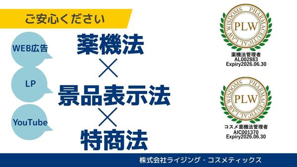 【薬機法・景品表示法】A4サイズより　薬機法をチェックいたします
