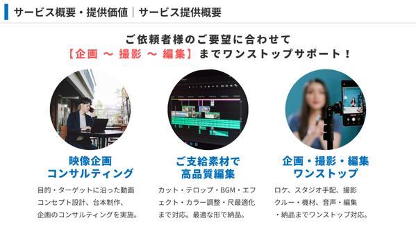 【高評価100%】撮影もOK！プロがまるごと映像制作・編集します