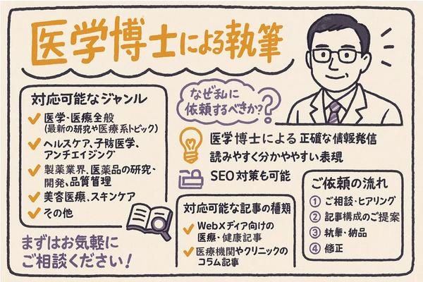 【医学博士による専門ライティング】信頼性の高い医療・健康記事を提供します