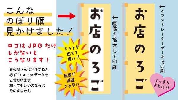 JPGしかないロゴ画像のillustratorデータを作成します