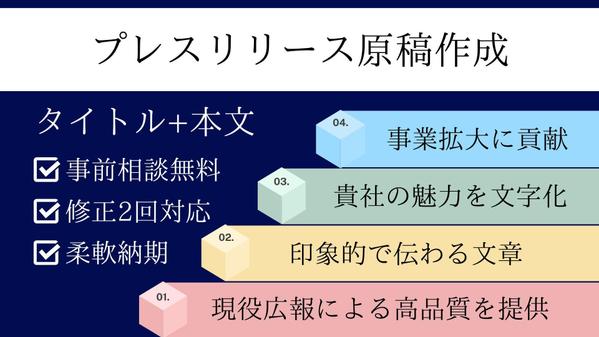 マスコミ取材が増える「プレスリリース」（タイトル+本文）作成します