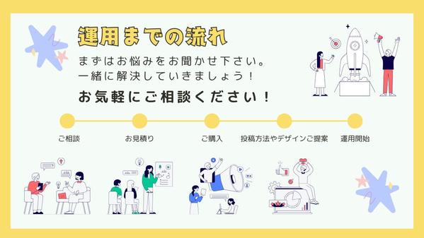 【Instagram】サービス、商品の認知拡大・集客に繋がる運用代行をいたします