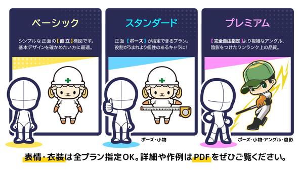 企業公式や商品にぴったりのかわいいオリジナルマスコットキャラクターを描きます