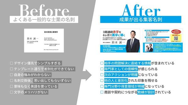 自然と問い合わせが来る名刺。営業苦手でも成果が出る集客名刺を作ります