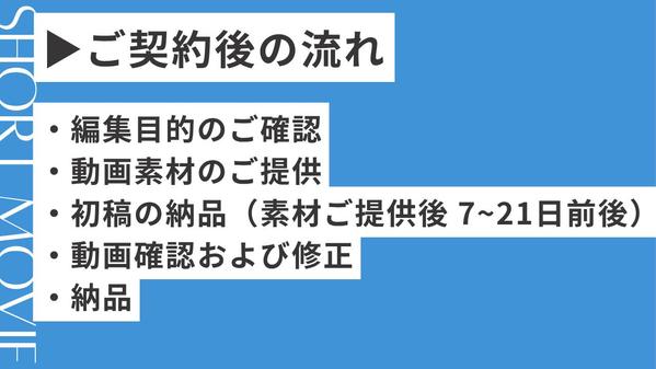 【オンライン講座特化】長尺研修・講義動画を丁寧に編集します