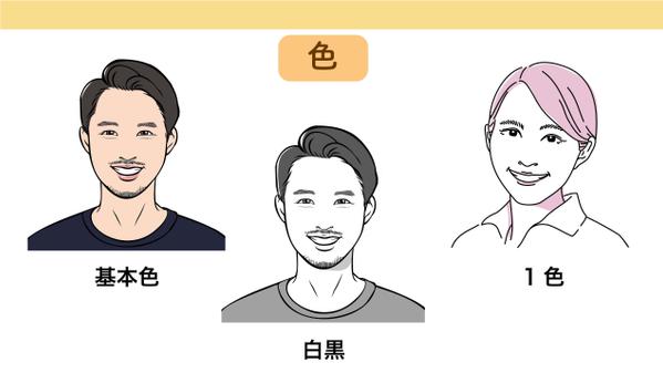 お好きな線と色のタイプが選べる、シンプルな似顔絵を作成いたします