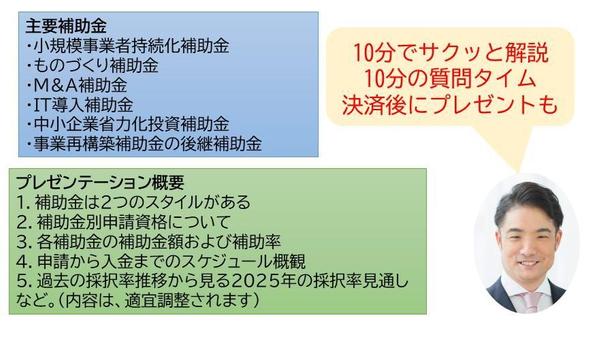【ものづくり補助金】加点対策も徹底サポート！500円で資金調達の専門家が解説します