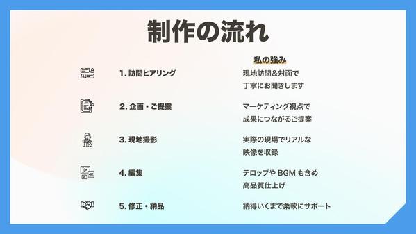 東海エリア密着対応 | 想いを引き出す企業PRの動画を制作します