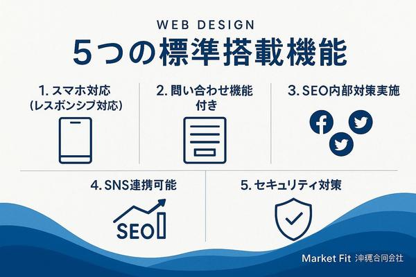 ホームページ・集客サイト制作｜ビジネスを始めるあなたを応援します
