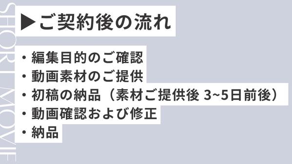 【商品紹介特化】SNSやEC向けの商品PRショート動画を編集します