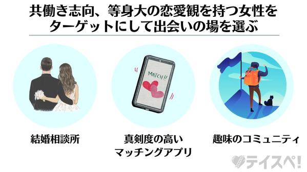 丸投げでブログ・記事本文の内容を、理解しやすいシンプルな図解にしてお渡しし
ます