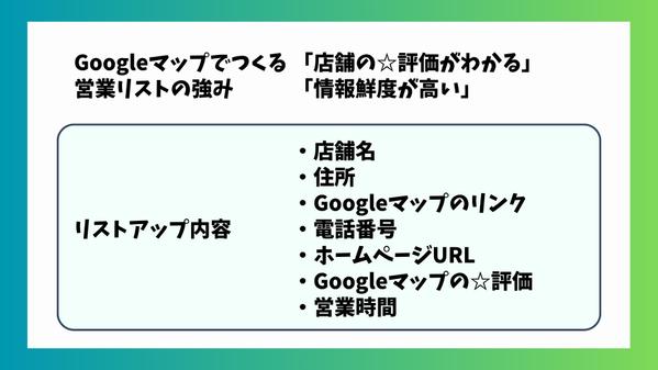 Googleマップをもとに店舗の営業リストを作成します