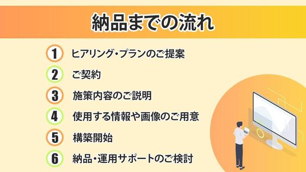 販路拡大売上アップ！ShopifyでECサイト制作します