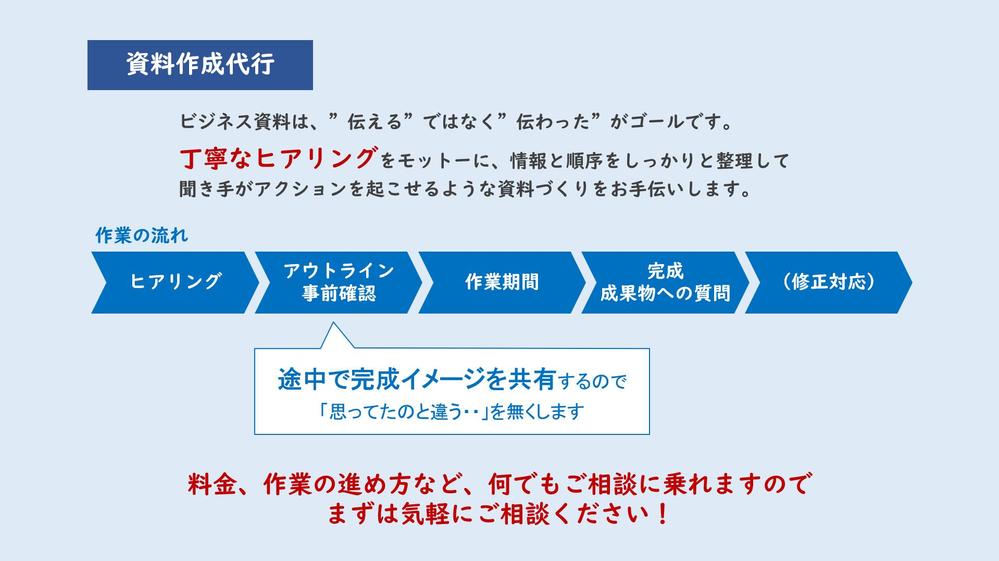 企画書/プレゼン資料/その他何でも】とにかく”伝わる”資料を作ります