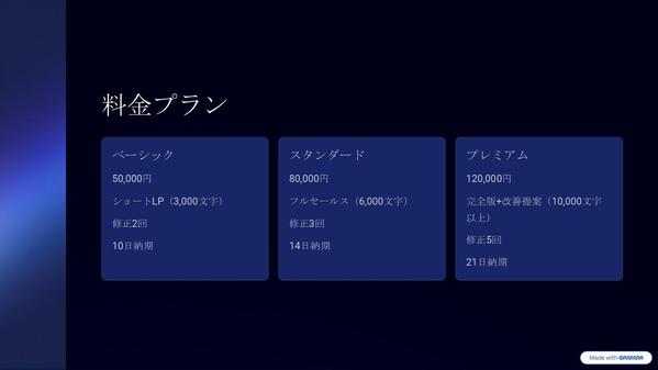 営業25年の実績で成約率3倍UP！売上直結のセールスレター・LPを制作します