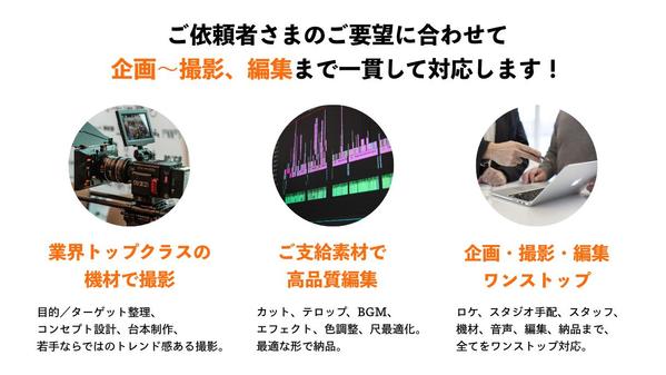 【撮影+編集】企業・店舗の魅力を伝えるプロモーション映像を制作します