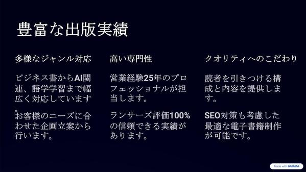 Amazon Kindle電子書籍を企画から出版まで完全代行します