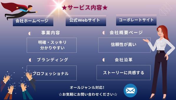Webサイト・会社ホームページに掲載するライティング、コンテンツ制作を提供します