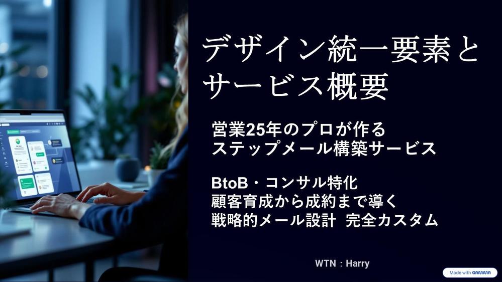 顧客育成から成約まで導くステップメールを構築

します