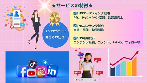 【SNSマーケティング戦略】コンテンツ制作＋運用代行を一括でやります