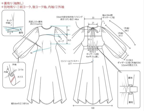 アパレルデザイナーが縫製指示書（ハンガーイラスト）を作成します