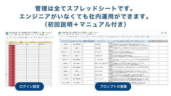 社内のAI導入に！全社や部署内のプロンプト共有システムを提供します
