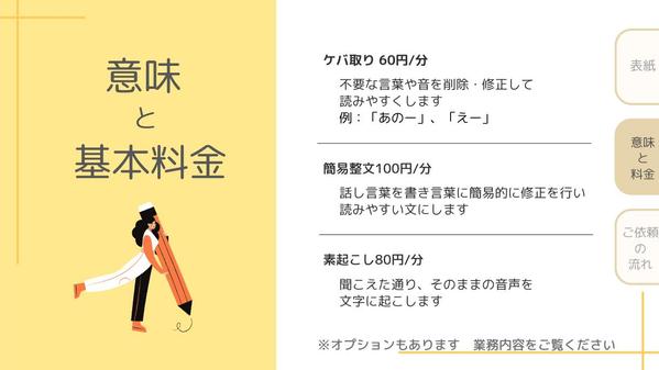 【文字起こし】音声／動画etc...文字起こし承ります