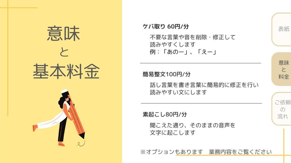 【文字起こし】音声／動画etc...文字起こし承ります