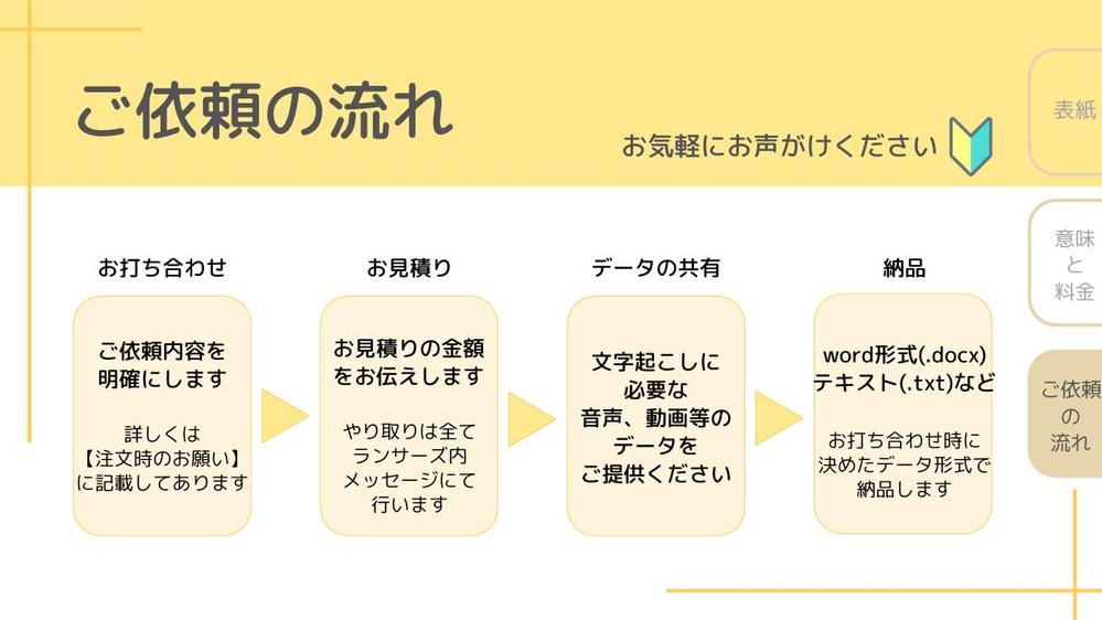 【文字起こし】音声／動画etc...文字起こし承ります