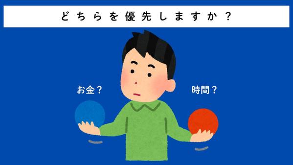 ebayのメッセージ対応で時間を取られている方その作業代行します