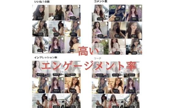 フォロワー21万人のインスタグラマーが貴社サービスを効果的にPRし ます