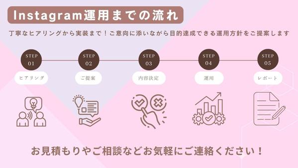 【様々なデザインに対応可！】Instagram運用代行をお手伝いいたします