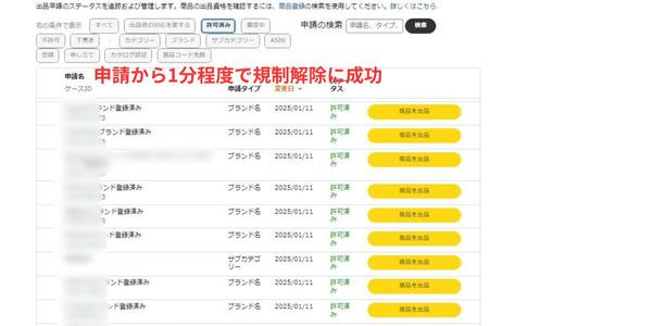 激安でブランド規制解除しまくり！Amazon出品規制の解除方法を教えます