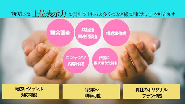 上位表示を叶えるSEO記事！Webライター7年目のプロが執筆します