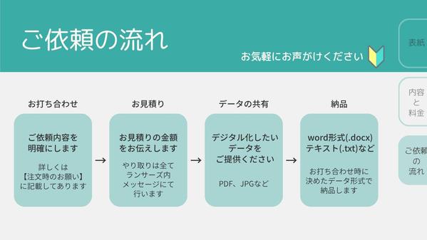 【デジタル化】紙保存・手書き・画像文字etc...編集できるデータに変えます