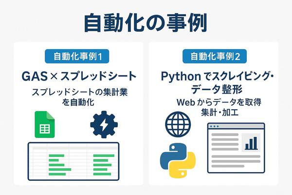【業務効率化】Python／GASで自動化ツール開発します