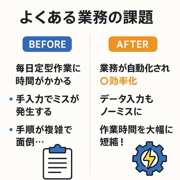 【業務効率化】Python／GASで自動化ツール開発します