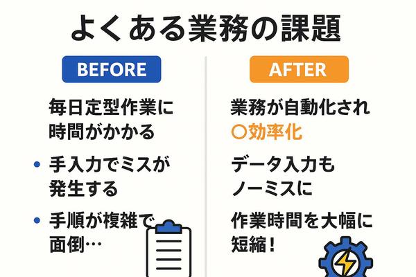 【業務効率化】Python／GASで自動化ツール開発します