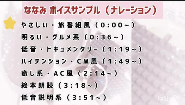 【ナレーション・朗読】Youtube動画、企業PVなど多様な用途イメージに合わせます