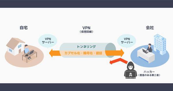 プロのデザイナーがあなたの求める魅力的なアイキャッチデザインを作成します
