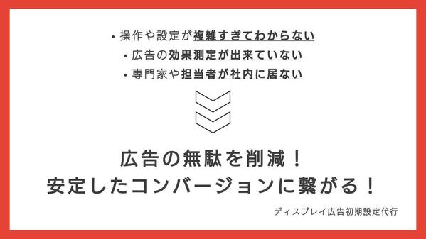 【公式資格保有】Googleディスプレイ広告の初期設定の代行や改善をします