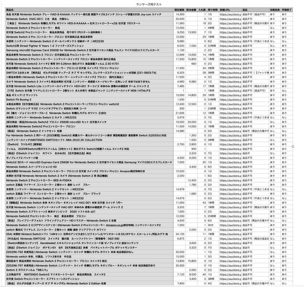 ヤフオクスクレイピングツール｜Pythonで項目選択可能なGUIを作成いたします