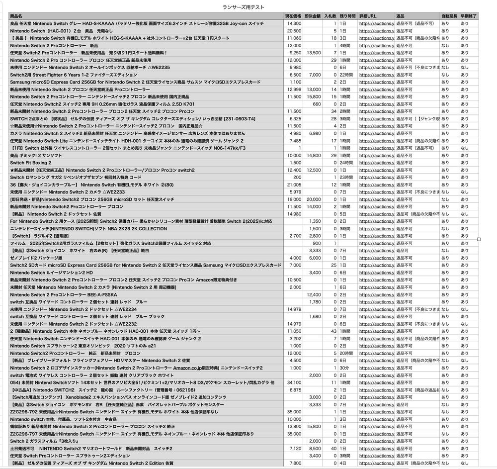 ヤフオクスクレイピングツール｜Pythonで項目選択可能なGUIを作成いたします