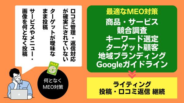 地域集客・信頼構築のためのMEO対策｜Googleマップの最適化・運用代行し
ます