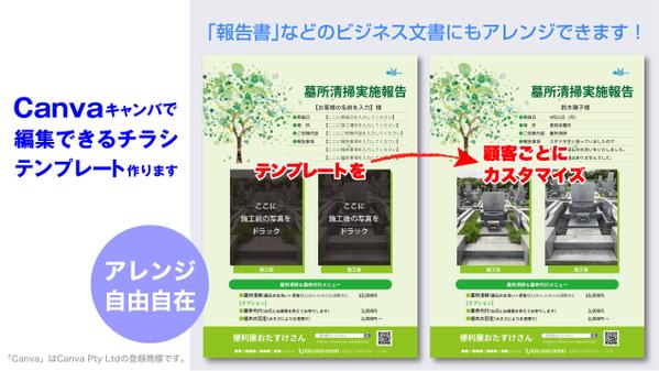 Canva（キャンバ）で編集できる“パーソナルなチラシ”テンプレート制作します