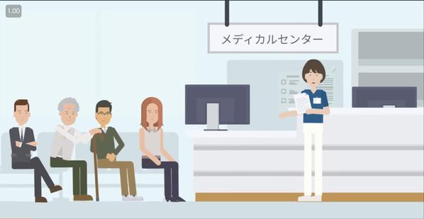 Vyondを使用した医療現場で役立つアニメーション動画を制作します