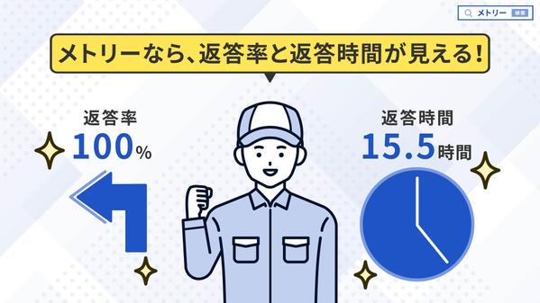 【 製造業・工場向け🏭 】技術と信頼を伝える魅力あるSNS広告動画を制作いたします