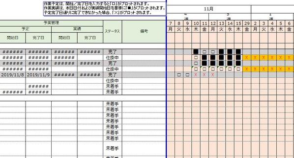 プロジェクト計画書＆ロードマップ・WBSまで一貫して作成します