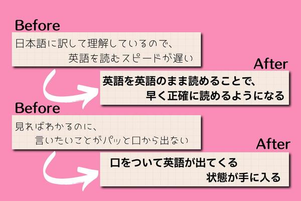 英語を「見れば分かる」から「使える・話せる」にブラッシュアップします